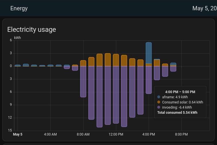 Afbeeldingslocatie: https://tweakers.net/i/QO9GV3pOB9pX9QLGW9cxd5xZrrw=/fit-in/4000x4000/filters:no_upscale():strip_exif()/f/image/3FHByvQC1prD5PttlDBLzTiK.png?f=user_large