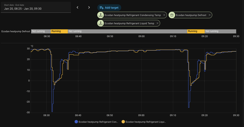 Afbeeldingslocatie: https://tweakers.net/i/QOGuoUp8-f2qxQvWv7ankVgC0II=/800x/filters:strip_exif()/f/image/odaRK9yO9LB9c5nf4jAjb66C.png?f=fotoalbum_large