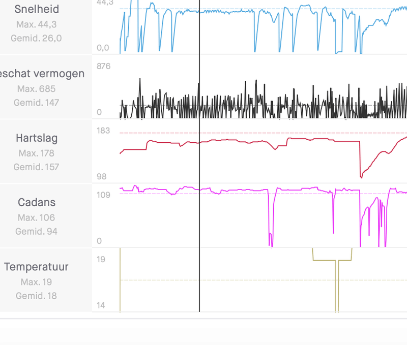 Afbeeldingslocatie: https://tweakers.net/i/QOmrrtVAjhIT6bs_r3KqB-026KA=/800x/filters:strip_exif()/f/image/300k2wrUWze1TuaW2jpbiTAJ.png?f=fotoalbum_large