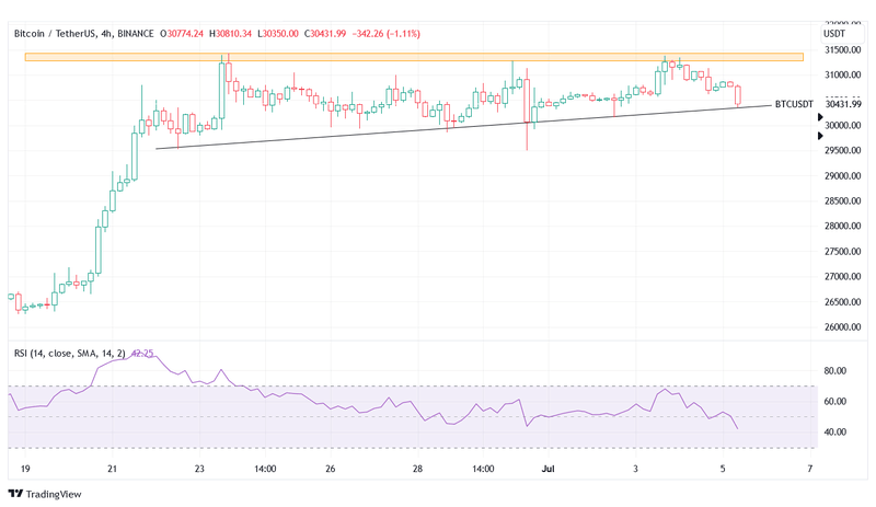 Afbeeldingslocatie: https://tweakers.net/i/QP0WukTC0dlhsd6T-3hJqNfH3ws=/800x/filters:strip_exif()/f/image/5XUbMFceEOT9ZYRtp46xhzej.png?f=fotoalbum_large