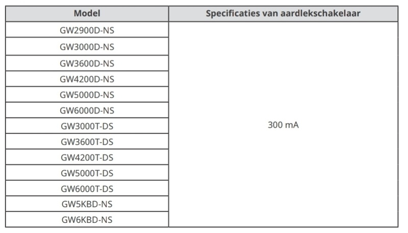 Afbeeldingslocatie: https://tweakers.net/i/QP3Ye5dEE8E5dfZyiJR3VY7gwLk=/800x/filters:strip_icc():strip_exif()/f/image/FfLYhA83TEtRL6zSA0kx7Qkh.jpg?f=fotoalbum_large