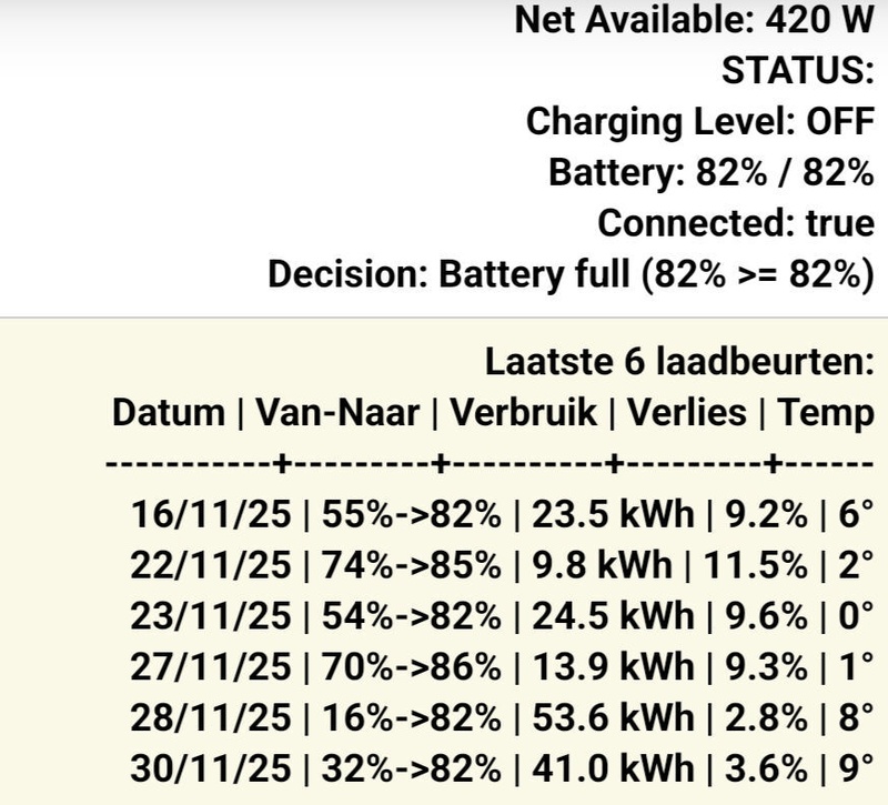 Afbeeldingslocatie: https://tweakers.net/i/QPXw0AGRnMtFCRSXCAAppHfyRlo=/800x/filters:strip_icc():strip_exif()/f/image/qwWM1tf6YBcI3pPWvfdJTrjG.jpg?f=fotoalbum_large