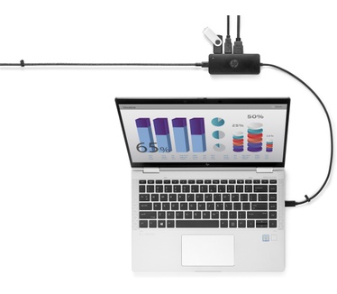 HP USB-C Travel Hub G2