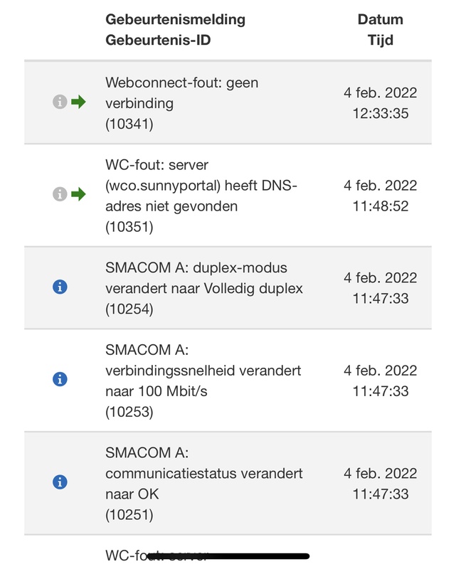 Afbeeldingslocatie: https://tweakers.net/i/QQ1DD8Z-bNlQKDU7jkjtRQQCcSE=/x800/filters:strip_icc():strip_exif()/f/image/vDJKYTQun7WvZyExdqxej4wQ.jpg?f=fotoalbum_large