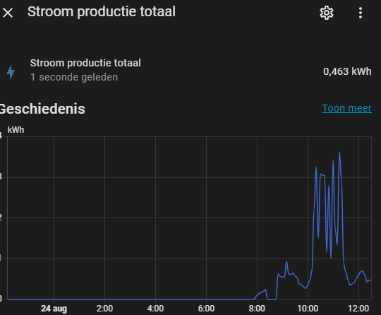 Afbeeldingslocatie: https://tweakers.net/i/QQCa3ErbjHMR2Owl7LMnD9yzhV4=/fit-in/4000x4000/filters:no_upscale():strip_exif()/f/image/UhOedzwlqDd26alxqzcHCRqA.png?f=user_large