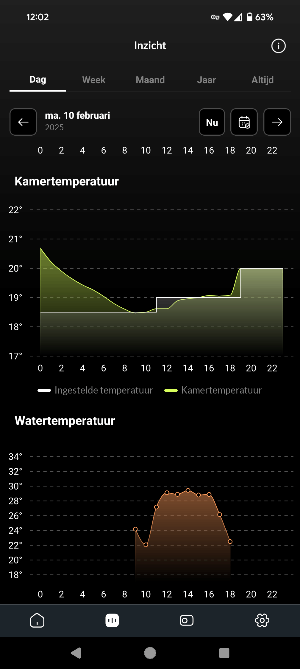 Afbeeldingslocatie: https://tweakers.net/i/QQWFqAMNuePSpGVRucC-w44K8Ik=/fit-in/4000x4000/filters:no_upscale():strip_exif()/f/image/VKKFeG7abw4t09z7cMrqBDeK.png?f=user_large