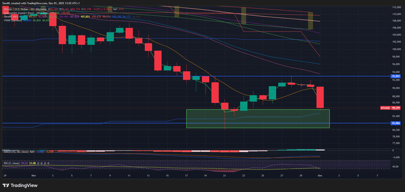Afbeeldingslocatie: https://tweakers.net/i/QRMBbH-_8SGwFXIIHMH_sQL5E9Y=/800x/filters:strip_exif()/f/image/f0IdSwZ9ASNXRNyi6dl8Zkwu.png?f=fotoalbum_large