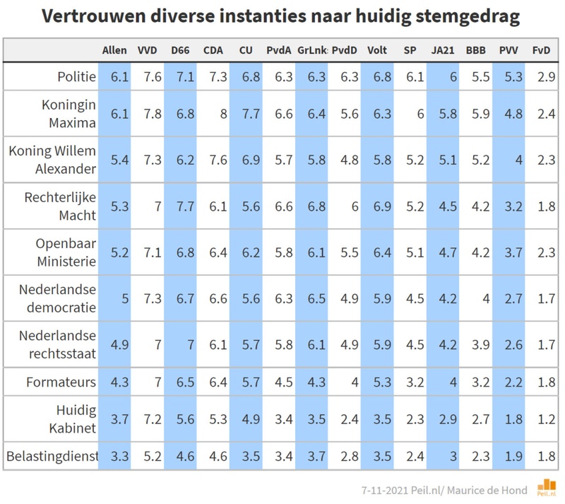 Afbeeldingslocatie: https://tweakers.net/i/QSLQ4Y1kOvTLoogqCe3tK2CA2UU=/800x/filters:strip_icc():strip_exif()/f/image/H0Wl2ZSm1HvjHj0grYoSLYAE.jpg?f=fotoalbum_large