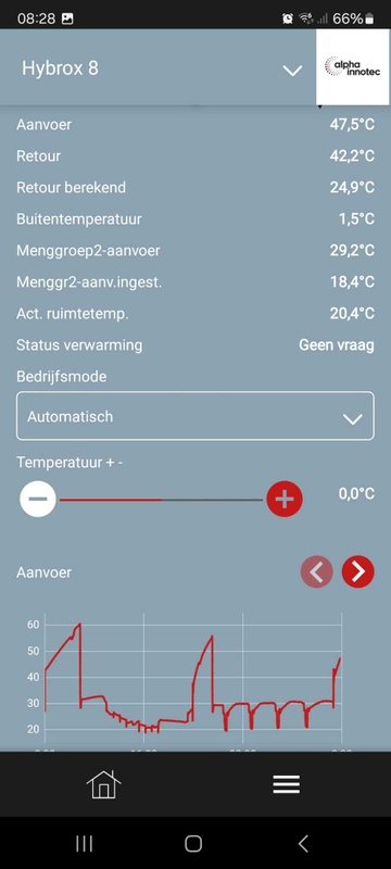 Afbeeldingslocatie: https://tweakers.net/i/QSO15KbEPjwLRRNcpGXPFjJw3TU=/x800/filters:strip_icc():strip_exif()/f/image/3oqhZ9QwWmMMvYVgDWgLezUe.jpg?f=fotoalbum_large