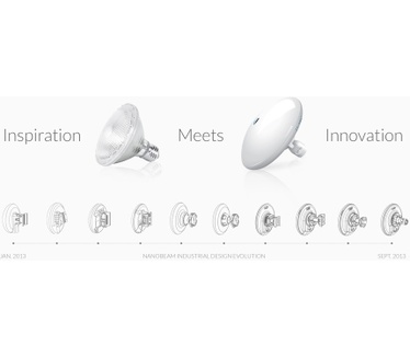 Ubiquiti NanoBeam AC 19dBi 5GHz 802.11ac TDMA, 128MB RAM, Gigabit PoE