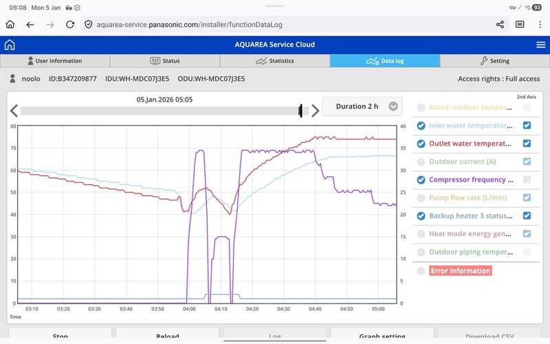 Afbeeldingslocatie: https://tweakers.net/i/QSOZ3XZ6GntlpsKpIGPCdPSoSIw=/800x/filters:strip_icc():strip_exif()/f/image/ZQaaFlbTlEKxh8DQOVK0Fg7J.jpg?f=fotoalbum_large