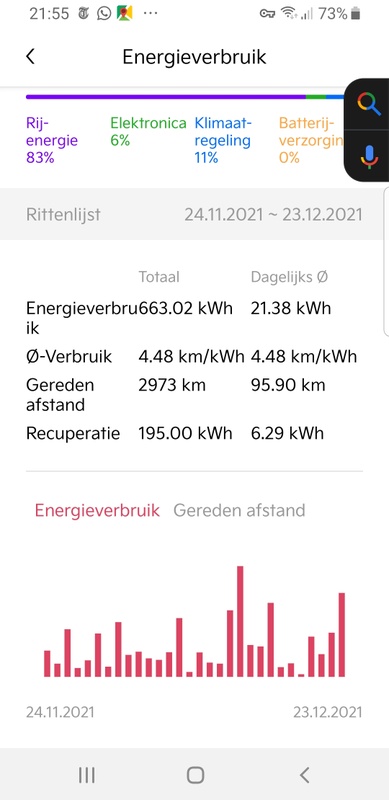Afbeeldingslocatie: https://tweakers.net/i/QSQvepRSEbo3S2r4r7vak0hPneA=/x800/filters:strip_icc():strip_exif()/f/image/jxTEtQ4y7w3r29Fc04gsvM0Z.jpg?f=fotoalbum_large