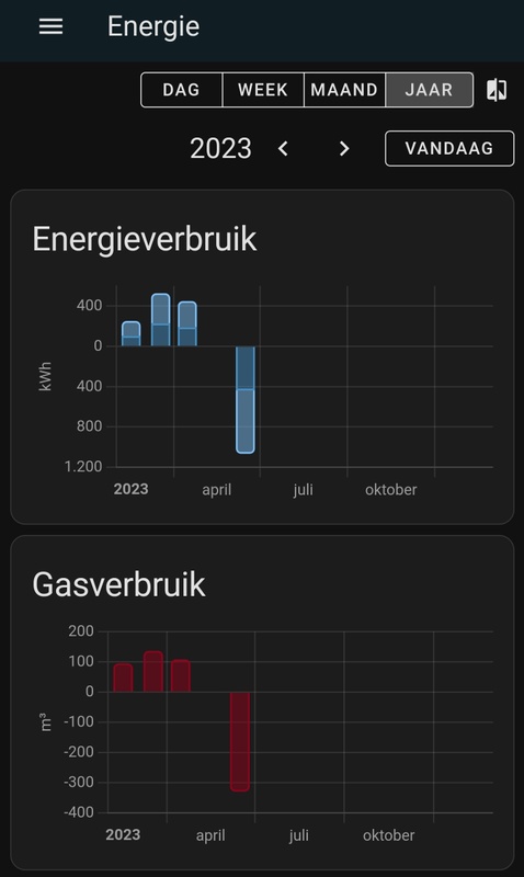 Afbeeldingslocatie: https://tweakers.net/i/QSYMSHwzWHYj2MDQeD-6oTla9Vo=/x800/filters:strip_icc():strip_exif()/f/image/kDaaaCwsvRkr5G7kNfqhqjp2.jpg?f=fotoalbum_large