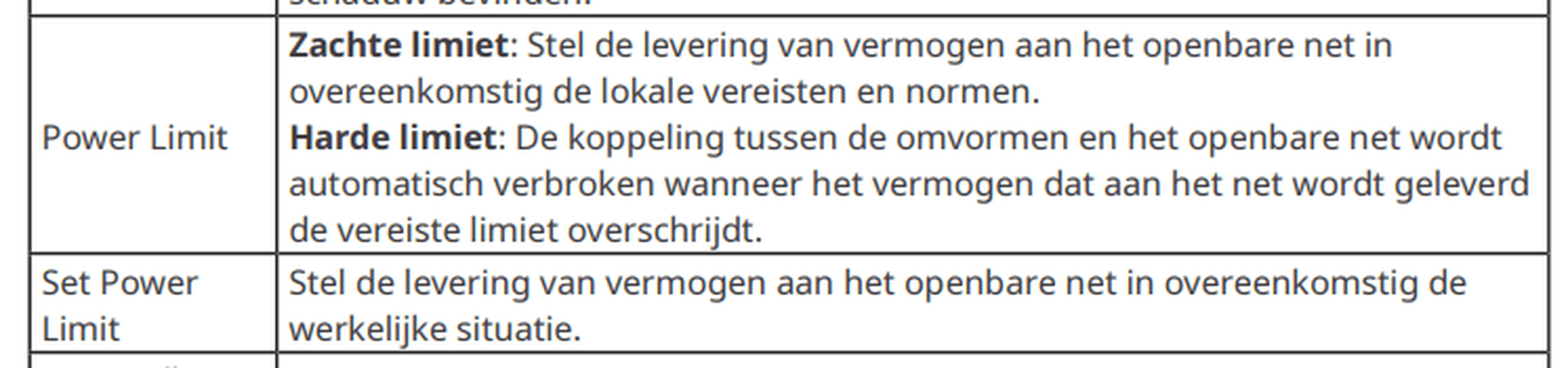 Afbeeldingslocatie: https://tweakers.net/i/QSm36pCW8BcqE0XmTQR3h5QtN5w=/full-fit-in/4000x4000/filters:no_upscale():fill(white):strip_exif()/f/image/1iNIUAVzttsqNhrQb6IelWG5.png?f=user_large