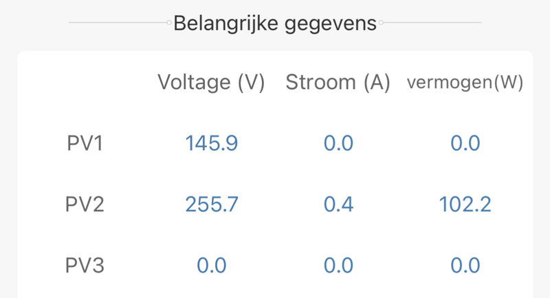 Afbeeldingslocatie: https://tweakers.net/i/QSy8DSenvw8V6vYYRmo89o0bW4k=/800x/filters:strip_exif()/f/image/wUW3cLWszKE7RpinJCPAEDlH.png?f=fotoalbum_large