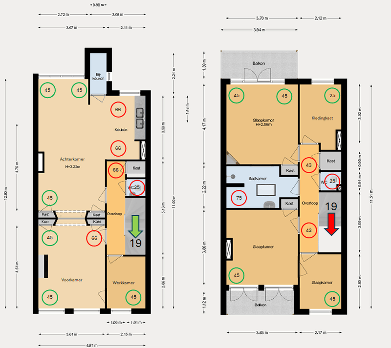 Afbeeldingslocatie: https://tweakers.net/i/QT8ixm69ROPjz6i45pUqPp9hW-w=/800x/filters:strip_exif()/f/image/ET5RPYjlco8SHVKfZGDHcmQp.png?f=fotoalbum_large