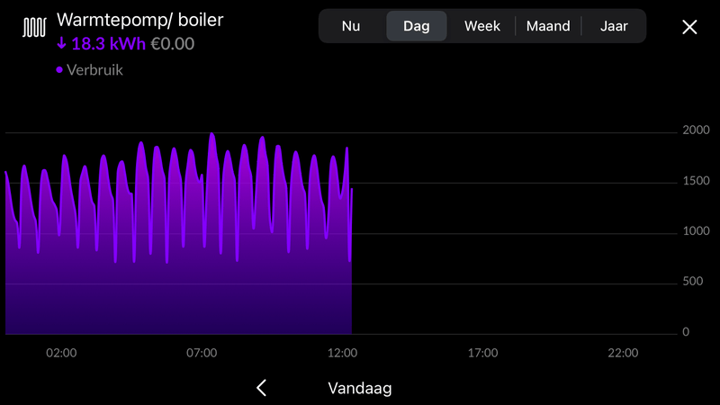 Afbeeldingslocatie: https://tweakers.net/i/QTA7TD4kzGm1C5NqhHntAmZHyUU=/800x/filters:strip_exif()/f/image/g7HZEOACuzOaa5TanlkjJNsp.png?f=fotoalbum_large