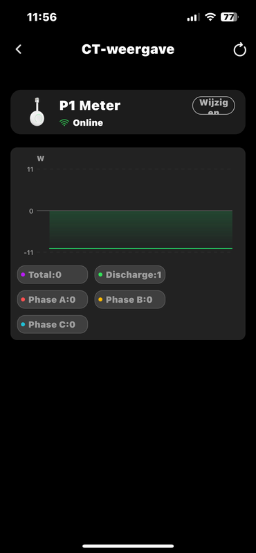 Afbeeldingslocatie: https://tweakers.net/i/QTIw0JQxciJRUXN-o79bPq7suYI=/x800/filters:strip_exif()/f/image/5MZd3yvcxtOw35WXaXBLRS26.png?f=fotoalbum_large