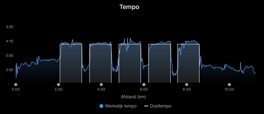 Afbeeldingslocatie: https://tweakers.net/i/QUBJOg5Qh-ekC-tuJbJxwcDz7s0=/fit-in/4920x3264/filters:max_bytes(3145728):no_upscale():strip_icc():strip_exif()/f/image/oycz2VqVjc2yoVrcmKs11VzF.jpg?f=user_large