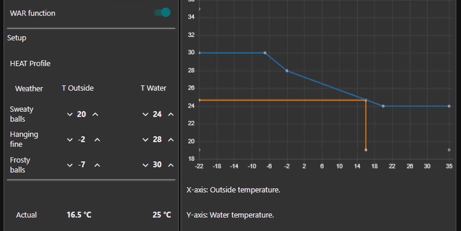 Afbeeldingslocatie: https://tweakers.net/i/QUI8Zv3f2TuoA-APWRRftA4vgV4=/full-fit-in/4000x4000/filters:no_upscale():fill(white):strip_exif()/f/image/UKYi054RUaeTXf9ypPamR1jZ.png?f=user_large