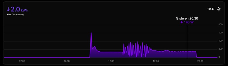 Afbeeldingslocatie: https://tweakers.net/i/QUJ2lwUxS9P38Mei09AW67eFffU=/800x/filters:strip_icc():strip_exif()/f/image/i1tua6LB1HwWRzeyqbNR93qm.jpg?f=fotoalbum_large
