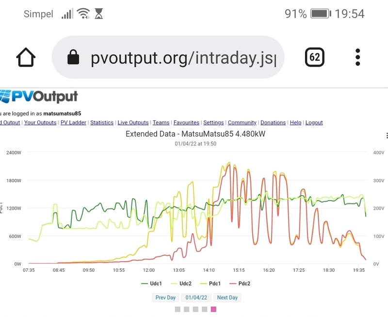 Afbeeldingslocatie: https://tweakers.net/i/QUOwYtyg_Xn8GTgfBSyG1_O99Gg=/800x/filters:strip_icc():strip_exif()/f/image/3t2XNk4UtSTr290DVjfcBFGm.jpg?f=fotoalbum_large