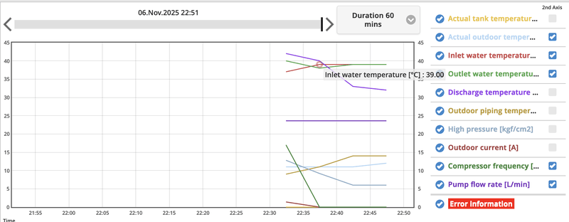 Afbeeldingslocatie: https://tweakers.net/i/QUWWZMBE8q-dpAio2yHIIJGtlQE=/800x/filters:strip_exif()/f/image/Af0PByPdMiHqLHwIGixd3bJA.png?f=fotoalbum_large
