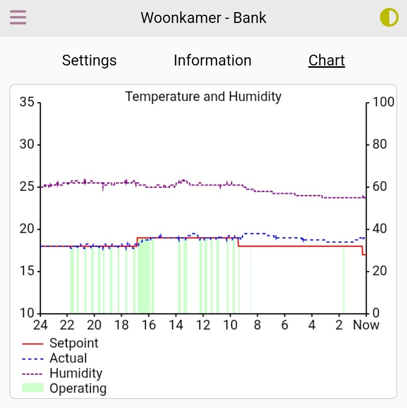 Afbeeldingslocatie: https://tweakers.net/i/QUj7_5yCn74d8Wiyz50UWlDNh2E=/x800/filters:strip_icc():strip_exif()/f/image/neNk529jGfU6d5kYywxBytjN.jpg?f=fotoalbum_large