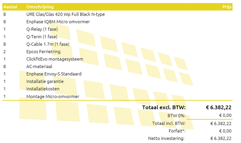 Afbeeldingslocatie: https://tweakers.net/i/QVJrHT6bMMYipKA618aTrp-cY3k=/800x/filters:strip_exif()/f/image/hyD0jXcmZt1zjaj92bXrTf15.png?f=fotoalbum_large