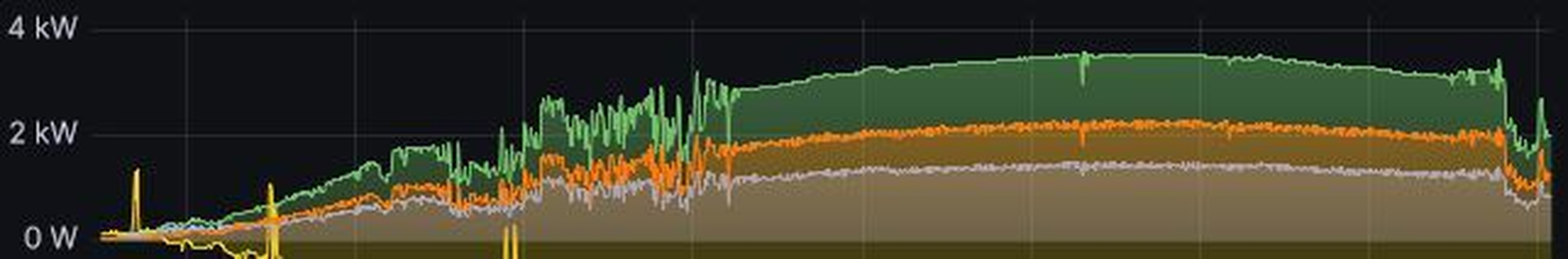 Afbeeldingslocatie: https://tweakers.net/i/QVToqDZLBMhE5O9lhodWehcOAEo=/full-fit-in/4920x3264/filters:max_bytes(3145728):no_upscale():strip_icc():fill(white):strip_exif()/f/image/p4Ama4dVsA1Bj1VIvMqyLnka.jpg?f=user_large