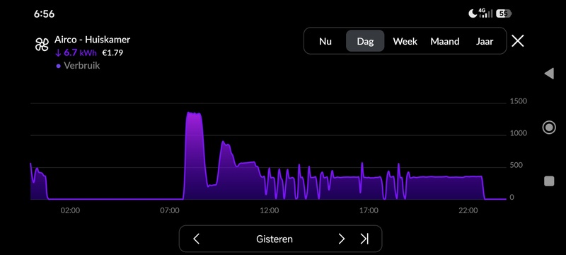 Afbeeldingslocatie: https://tweakers.net/i/QVVcEINl43ySYB7I86Dn0fkC3aA=/800x/filters:strip_icc():strip_exif()/f/image/jGUnoDva4n8Xt5dGNWqnFzzQ.jpg?f=fotoalbum_large