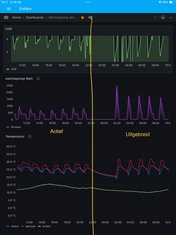 Afbeeldingslocatie: https://tweakers.net/i/QVa8_XIKG5p-dl3Qjl8DvWOcpqY=/x800/filters:strip_icc():strip_exif()/f/image/2xSUyHUHatTcnvfyKiBvN9cd.jpg?f=fotoalbum_large