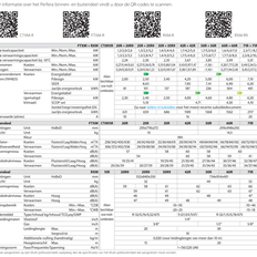 Afbeeldingslocatie: https://tweakers.net/i/QVp92bVXs6R3lrCPv9ogai7nkfs=/232x232/filters:strip_exif()/f/image/CQ8R2hlSIrGuW6XpR606Euph.png?f=fotoalbum_tile
