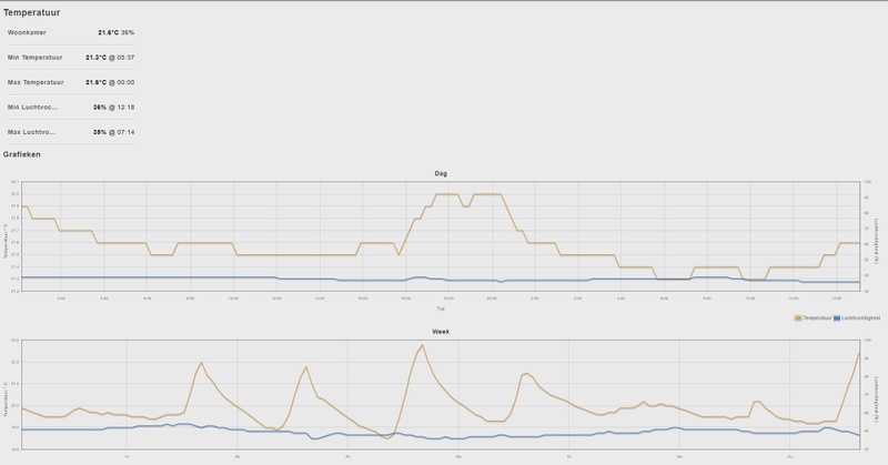 Afbeeldingslocatie: https://tweakers.net/i/QVpJr4mgBhQdwXk1WX4JZtK9B1k=/800x/filters:strip_icc():strip_exif()/f/image/ppuRH60C4plKcIqnToP5yJR2.jpg?f=fotoalbum_large