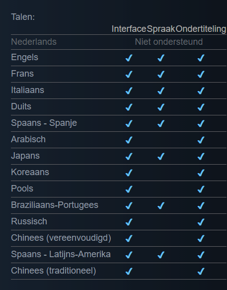 Afbeeldingslocatie: https://tweakers.net/i/QWHBdoUvwEuPePifeivZaPimoCU=/full-fit-in/4000x4000/filters:no_upscale():fill(white):strip_exif()/f/image/QbYylusCegDyMuxfXUxMNr33.png?f=user_large