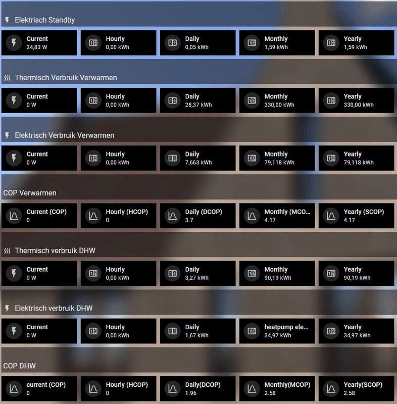 Afbeeldingslocatie: https://tweakers.net/i/QXGLTGvHwm00f83RVzIwAmaJOi8=/x800/filters:strip_exif()/f/image/SNnGogt8GNyYuTIIVBVYAgxi.png?f=fotoalbum_large