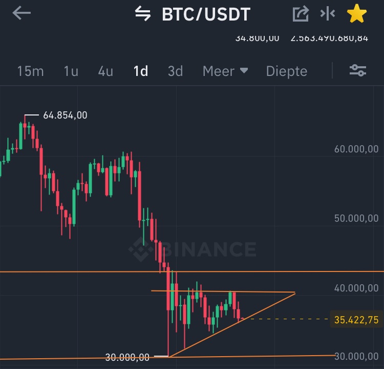 Afbeeldingslocatie: https://tweakers.net/i/QXT8UqX5bEGTOxC7GMFyLMHfrA4=/full-fit-in/4920x3264/filters:max_bytes(3145728):no_upscale():strip_icc():fill(white):strip_exif()/f/image/UnlTVGYR2tTfysfeQBksrpGI.jpg?f=user_large