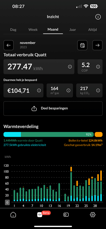 Afbeeldingslocatie: https://tweakers.net/i/QXWFkm7IRU2kmkWeR1UjS37HEfU=/x800/filters:strip_exif()/f/image/fOEysbKTOitJIp7lF422eN9S.png?f=fotoalbum_large