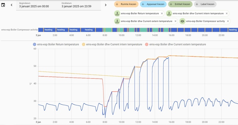 Afbeeldingslocatie: https://tweakers.net/i/QYMdkUrQx0fxdDb-8Hynnnqi0Bc=/800x/filters:strip_icc():strip_exif()/f/image/S4EDh4Ygy2c6lWeKBIDL9PjU.jpg?f=fotoalbum_large