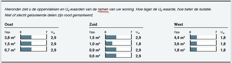 Afbeeldingslocatie: https://tweakers.net/i/QYiZM6ftCqGS3WKXPwjCDb_E0bo=/800x/filters:strip_exif()/f/image/f4s5BKkqBMWIEprGNJKarSco.png?f=fotoalbum_large