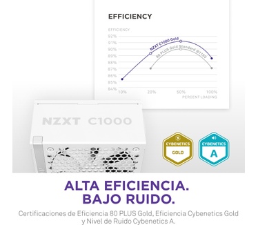 NZXT C1000 Gold ATX 3.1, Wit