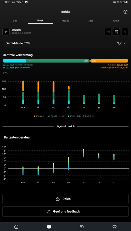 Afbeeldingslocatie: https://tweakers.net/i/QYpZN6eJm-0lHHkNESu2WQHuaog=/x800/filters:strip_icc():strip_exif()/f/image/6q4epj38A81un8t09pDz4Gom.jpg?f=fotoalbum_large
