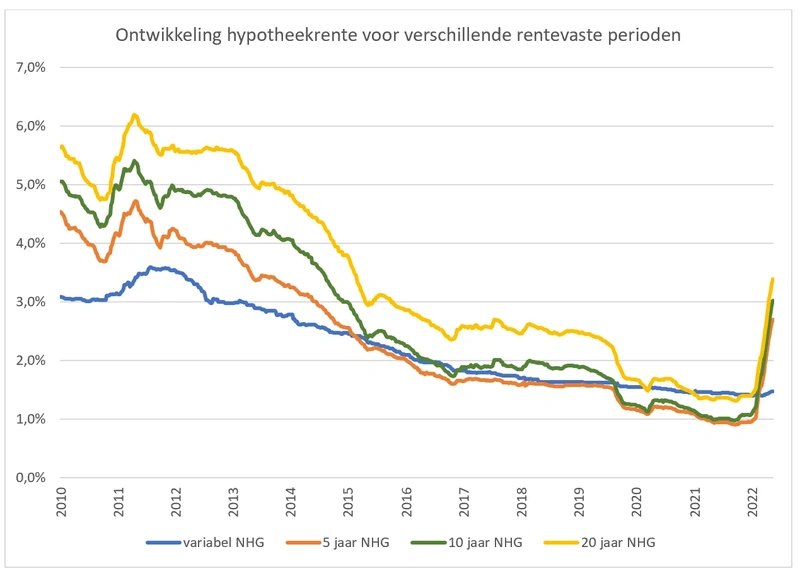 Afbeeldingslocatie: https://tweakers.net/i/QZM1LtV0FKKkRz7mmkkq6eGWLUU=/800x/filters:strip_exif()/f/image/F8sgutplkJW9eoiIWqf72ruR.webp?f=fotoalbum_large