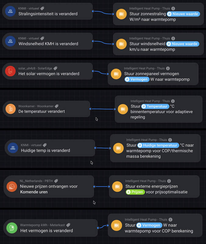 Afbeeldingslocatie: https://tweakers.net/i/QZWBZC_qomcc8qqipn_LkgfHDMw=/x800/filters:strip_exif()/f/image/IR6uE2FfXNbpS9Ctp6gp0cFI.png?f=fotoalbum_large