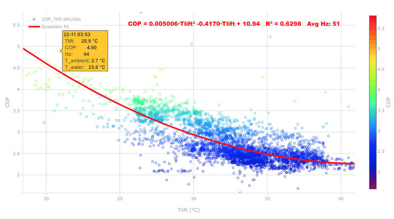 Afbeeldingslocatie: https://tweakers.net/i/QZ_o1kQXCcd_yqd5kDxMvZevito=/800x/filters:strip_exif()/f/image/xr3WKCS11hk8sPPbNkwuhyXx.png?f=fotoalbum_large
