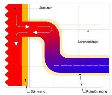 Afbeeldingslocatie: https://tweakers.net/i/Q_DlpXcPc-qogBbe65PRCiKKKrM=/fit-in/4920x3264/filters:max_bytes(3145728):no_upscale():strip_icc():strip_exif()/f/image/aiEdyTpNzzTUwvH88y4LJ1iT.jpg?f=user_large