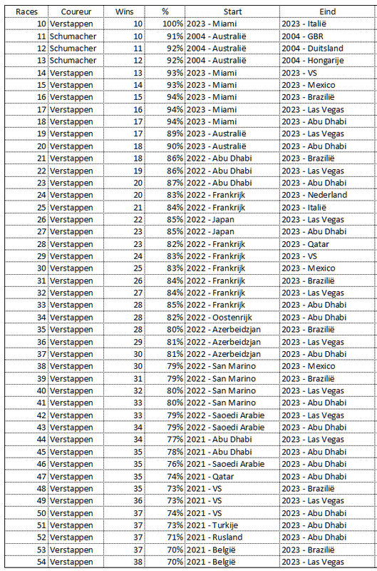 Afbeeldingslocatie: https://tweakers.net/i/Q_aj15EsTEOO5LDvjPOL2wXRDLg=/x800/filters:strip_exif()/f/image/55jI42NbDieNFBkMRWGD9ULS.png?f=fotoalbum_large