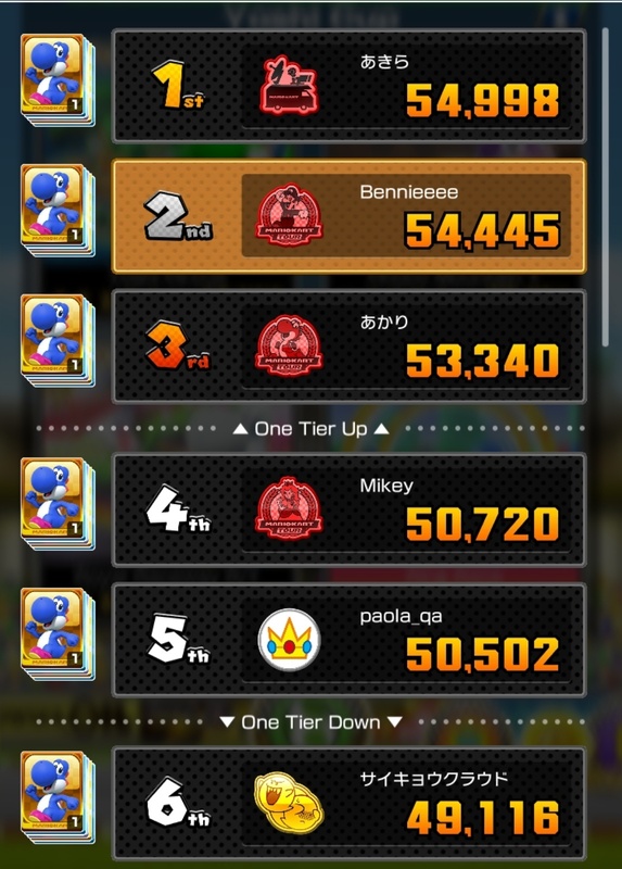 Afbeeldingslocatie: https://tweakers.net/i/Q_rTi__inGpX6tgfKR--VNs2d44=/x800/filters:strip_icc():strip_exif()/f/image/oztUFW2Xdg6qEC9AFSdj1vxz.jpg?f=fotoalbum_large