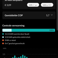Afbeeldingslocatie: https://tweakers.net/i/Q_surxu93vmhw4gG_86vJbRGFh0=/232x232/filters:strip_exif()/f/image/vGI37WcYfG7Cbf0Zuh7MKyOj.png?f=fotoalbum_tile