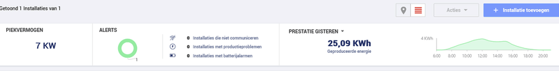 Afbeeldingslocatie: https://tweakers.net/i/QaORAVsTzE43kjpoQkCDg1lj5FI=/800x/filters:strip_exif()/f/image/tC0UMBzEptgWr4p3X1R6sPiZ.png?f=fotoalbum_large
